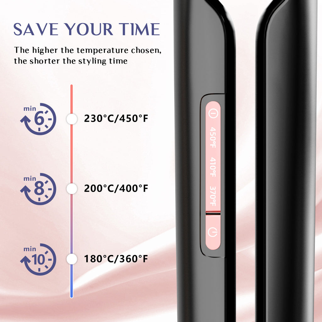 Plasma Hair Straightener